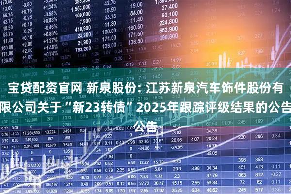 宝贷配资官网 新泉股份: 江苏新泉汽车饰件股份有限公司关于“新23转债”2025年跟踪评级结果的公告