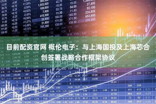 目前配资官网 概伦电子：与上海国投及上海芯合创签署战略合作框架协议